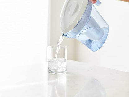ZeroWater Official Replacement Filter - Image 7