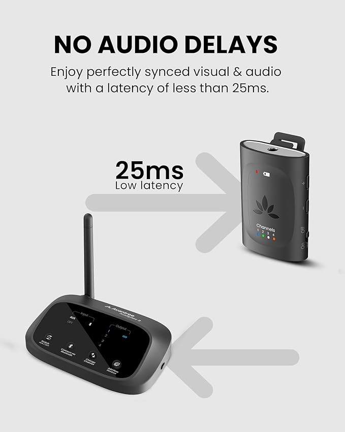 Avantree Audiplex MX – Multi-Channel Assistive Devices for Churches & Translation, 30ms Low Latency, Superior Sound, Group Listening System with Audio Transmitter & 10 Receivers for Classroom, Seminar