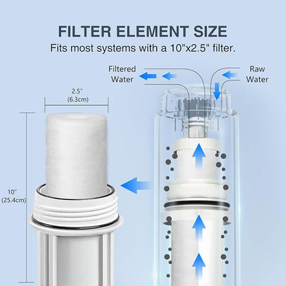 BLUERISE 5 Micron 10" x 2.5" Water Filter Replacement Whole House Sediment Home - Image 5