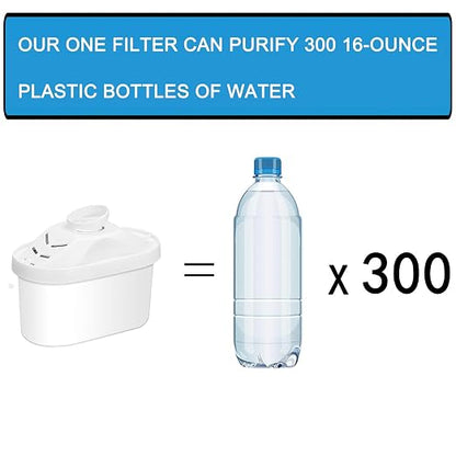 Hskyhan Water Filter Pitcher Alkaline - Image 2