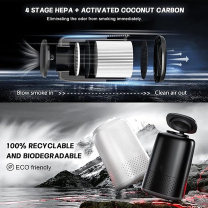 1pc, Portable Air Purifier, Disposable Air Filter, Remove Secondhand Odor - Image 3