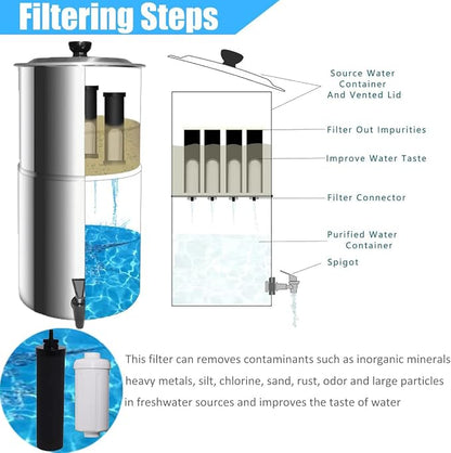 Water Filter Replacement Compatible - Image 4