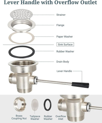 3-1/2 Inch Commercial Sink Drain - Image 2