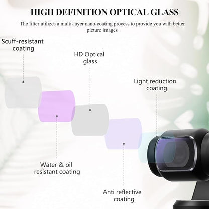 Black Mist Filter ND Filters Set - Image 2