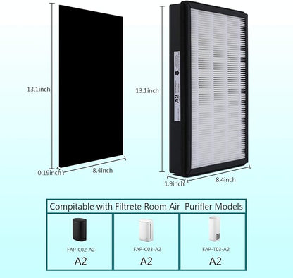 Replacement HEPA A2 Size Filter, Compatible - Image 2