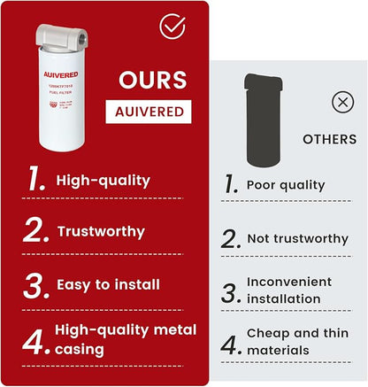 1200KTF7018 F1810PM0 Fuel Filter - Image 4