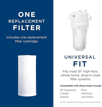 GE FXHTC Whole House Water Filter | Replacement - Image 3