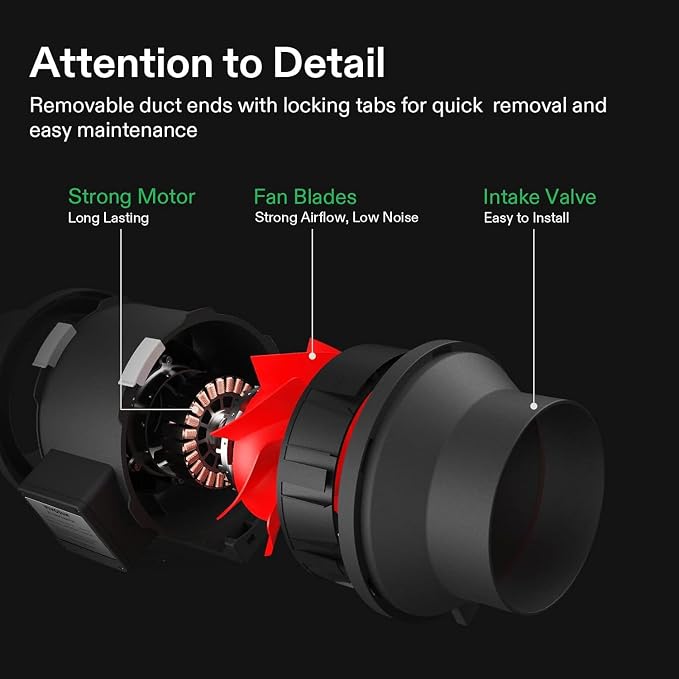 VIVOSUN Ventilation Kit 8 Inch 720 CFM Inline Duct Fan - Image 5