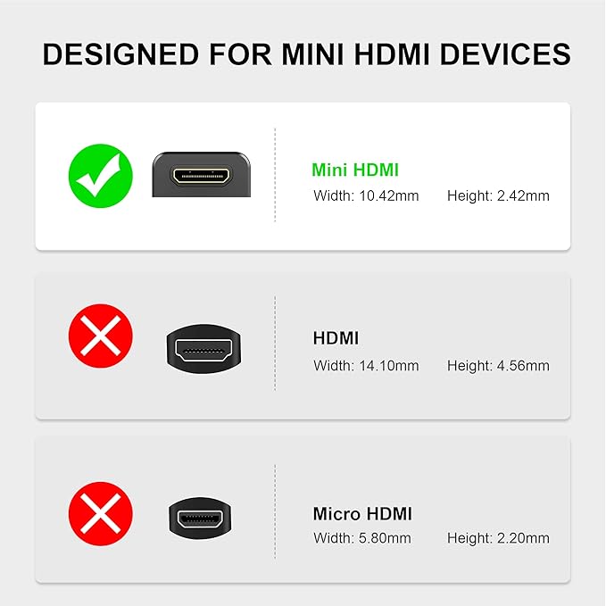 AGVEE 1 Pack (Short Side Inward) 180 Degree Angled Mini HDMI Male to HDMI Female Adapter, U-Shaped 4K@60HZ Converter Coupler Connector Extender for Portable Display Monitor Accessories, Black