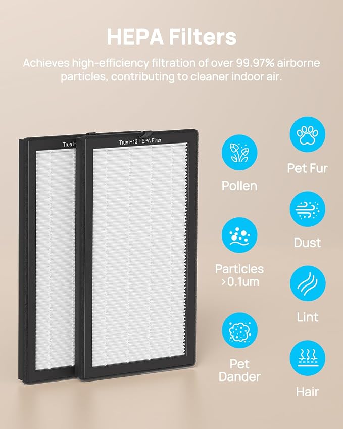 AP400 Official Genuine Replacement Filter Set, Designed by Original Manufacturer - Image 2