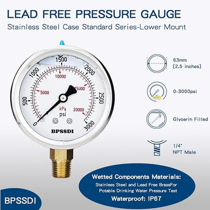 0-3000 Psi Glycerin Liquid Filled Hydraulic High Pressure Gauge, 2.5" Dial Size - Image 2
