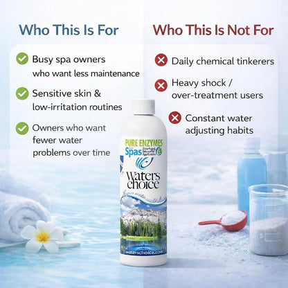 Waters Choice Complete Hot Tub Chemicals 3-Month Starter Kit-All-in-One Water - Image 7