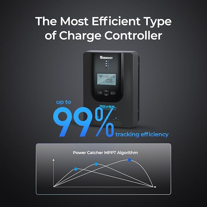 Renogy Solar Charge Controller (Bluetooth) - Rover 40A 12V24V Auto Parameter DC Input MPPT Charge Controllers for Solar Panels Adjustable LCD for Gel Sealed Flooded Lithium Battery