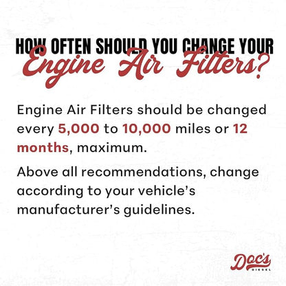 Doc's Diesel Engine Air Filter DPA5378 | Compatible - Image 6