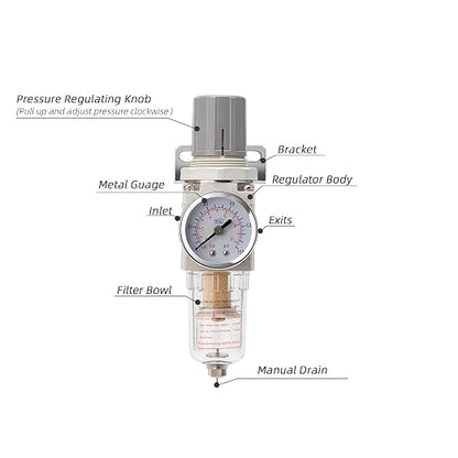Pneumatic Air Compressor Filter Regulator Combo 1/4" NPT 150 PSI w/Adjustable - Image 2