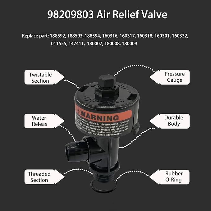 98209800 98209803 Manual Air Relief Valve - Image 3