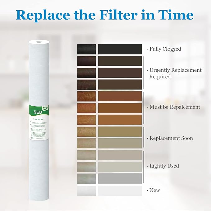 5 Micron Water Filter 20" x 2.5" Replacement Cartridge, 20-inch Sediment - Image 6