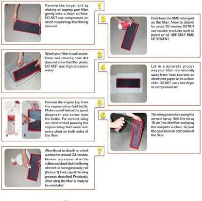BMC Automotive Air Filter Complete Wash Kit - Image 8