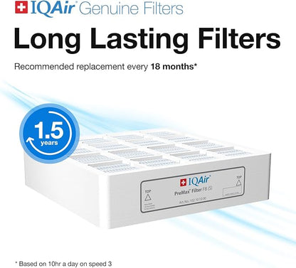 IQAir PreMax Prefilter - Image 4
