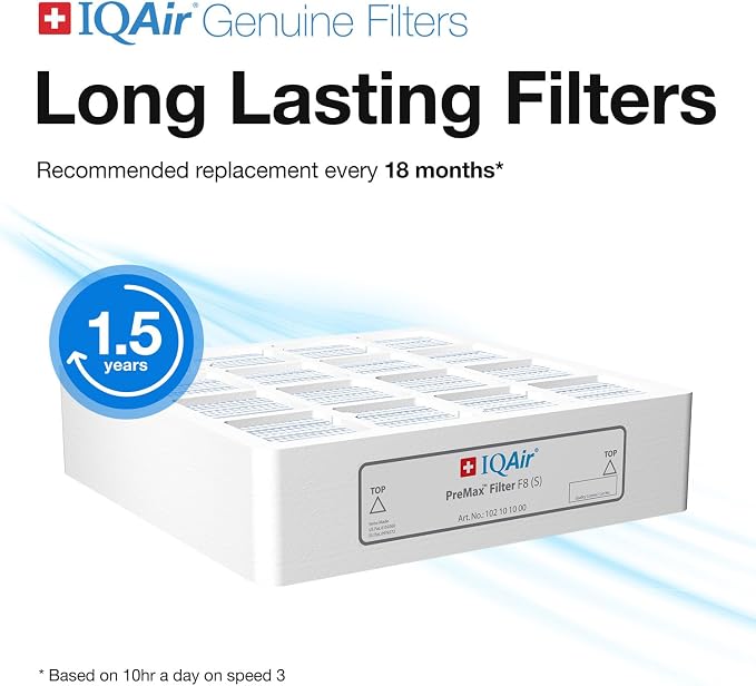 IQAir PreMax Prefilter - Image 3