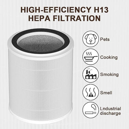 OSAP5FIL True HEPA Filters Replacement Compatible - Image 3