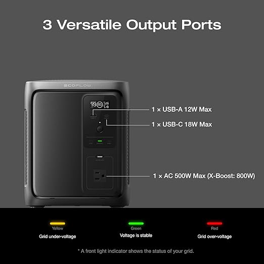 EF ECOFLOW Solar Generator DELTA 3 1000 Air with 110W Solar Panel, 960Wh LiFePO4 (LFP) Battery, 500W AC Output Portable Power Station for Home Backup, Power Outages, Camping & RVs