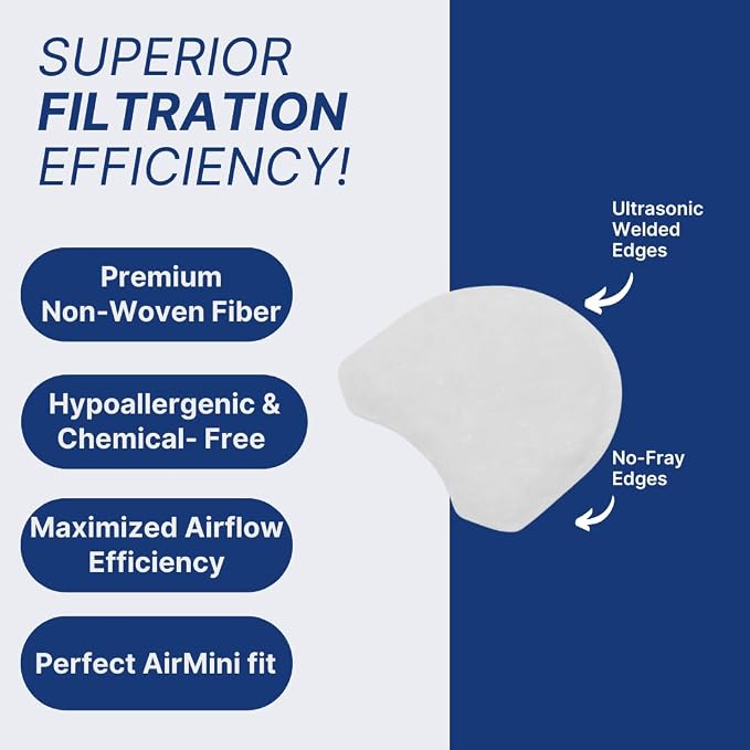 Snugell AirMini CPAP Filters – 6-Pack – Compatible - Image 4