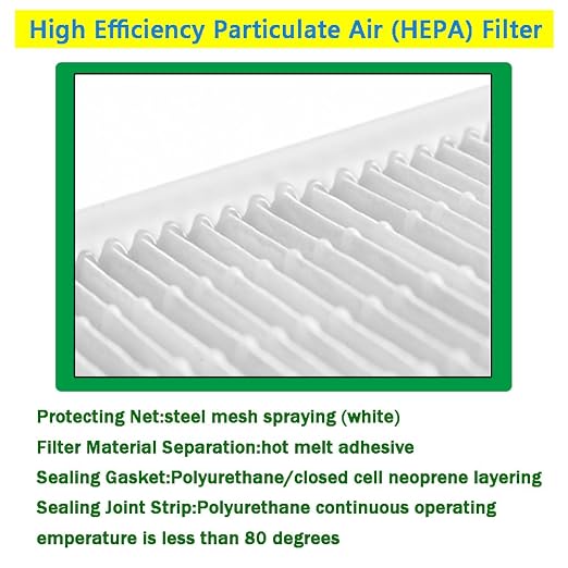 Laminar Flow Hood Filter Replacement Unit Replacement HEPA Filter Compatible - Image 8