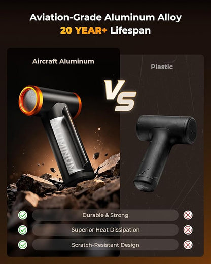 K&F CONCEPT Electric Compressed Air Duster|300000RPM Vacuum Cleaner|3 Gear - Image 4