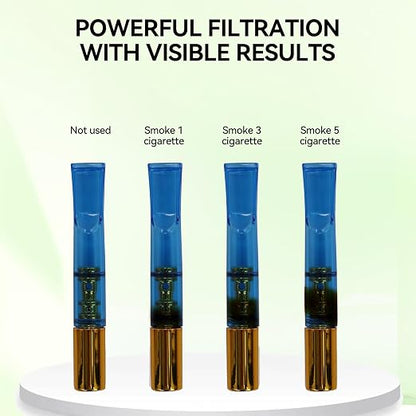 Cigarette Filter with Five Times Gold Coating, Clean Tar Tobacco Filter with - Image 5