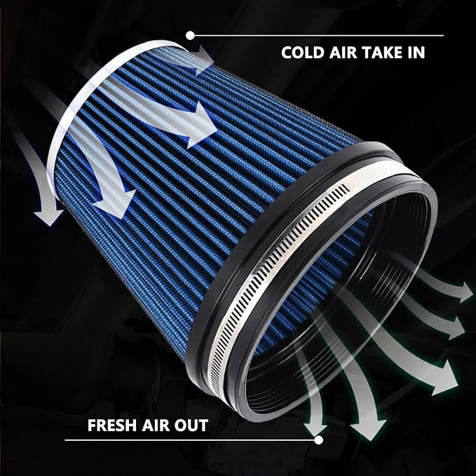 6" Inlet Cold Air Intake Filter Cone Replacement Performance Washable Clamp-On - Image 2