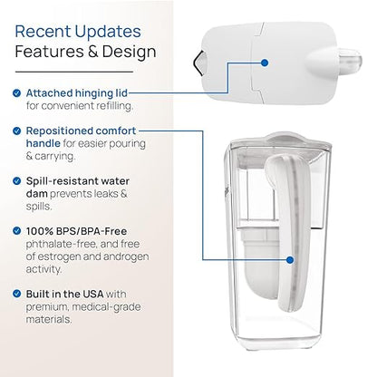 Clearly Filtered No.1 Filtered Water Pitcher/Updated Model/Targets 365+ - Image 3