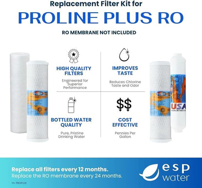 Proline Plus Filter Replacement Kit – One-Year Cartridge Bundle - Image 2