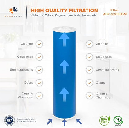Aquaboon 5 Micron 20 x 4.5 Premium Granular Activated Carbon Water Filter - Image 3