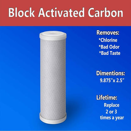 4 Standard Coconut Shell Block Carbon & 4 Four Layers of Filtration - Image 5