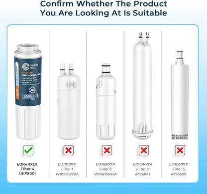 Crystala Filters UKF8001 Water Filter Compatible - Image 2