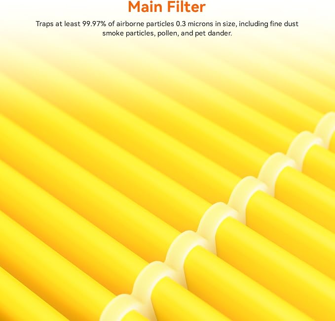 AIRROMI A2002 Original Air Purifier Filter ，Removes 99.97% of 0.3 Micron - Image 5
