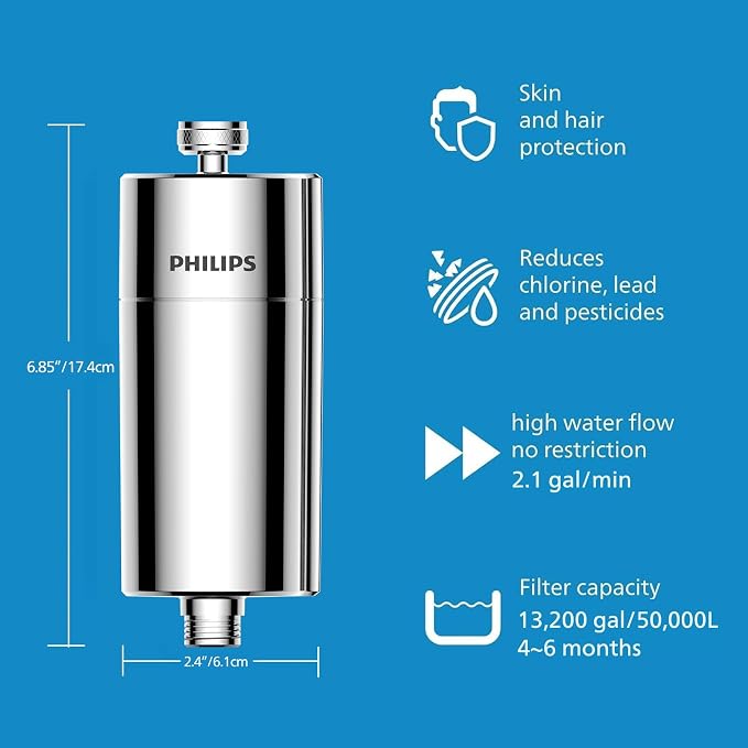 PHILIPS Shower Filter AWP1775CH/37, Water Softener - Image 7
