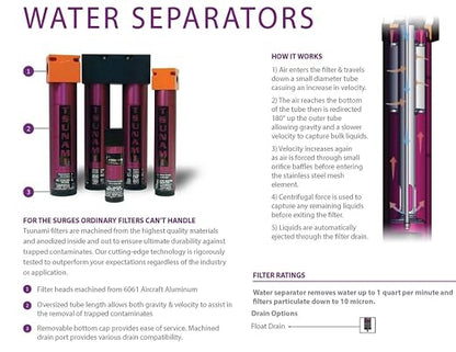 120 CFM, Tsunami 3/4" NPT Industrial Combination Water Separator Particulate - Image 3