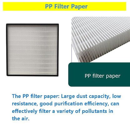 Laminar Flow Hood Filter Replacement Unit Replacement HEPA Filter Compatible - Image 5
