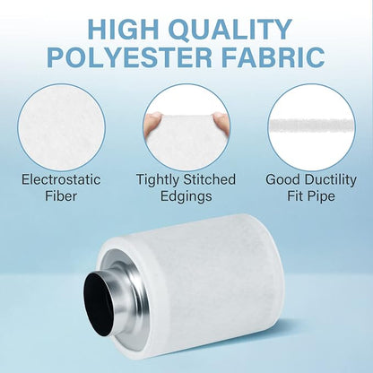 iPower 4 Inch Replacement Pre-Filter - Image 3