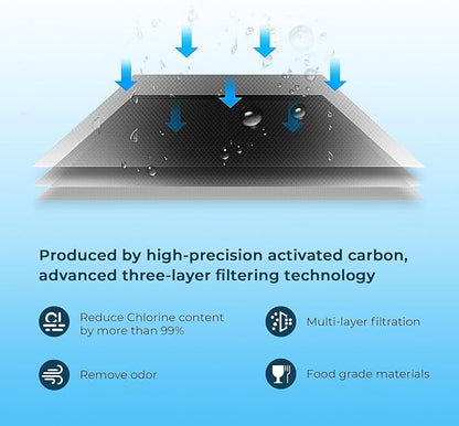 Crystala Filters Compatible - Image 6