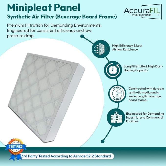 20x20x1 Mini-Pleat Synthetic Panel Air Filter – 1” Beverage Board Frame – MERV - Image 2