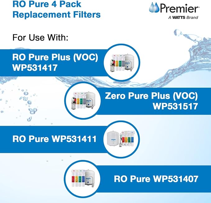 Watts Premier 1R-1Y-1B-1G RO-Pure Push Button Replacement Filter Kit - Image 3