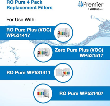 Watts Premier 1R-1Y-1B-1G RO-Pure Push Button Replacement Filter Kit - Image 3