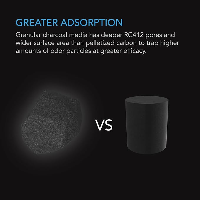 AC Infinity Premium Activated Carbon, 32 lb. Australian Charcoal Supply - Image 3