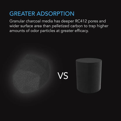 AC Infinity Premium Activated Carbon, 16 lb. Australian Charcoal Supply - Image 3
