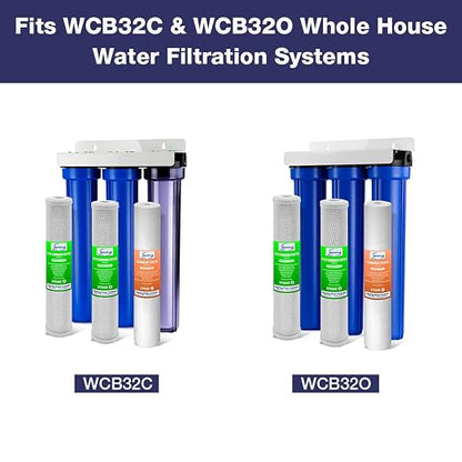 iSpring F3WCB32 20" x 2.5" Whole House Water Filters - Image 2