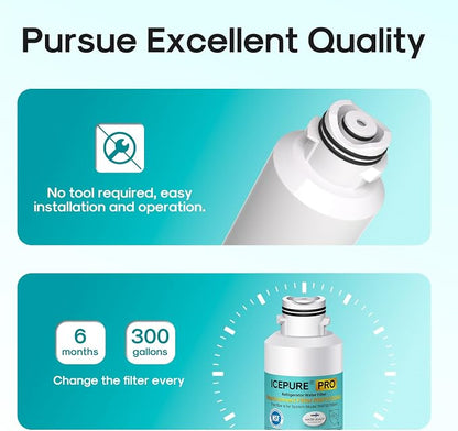 ICEPURE PRO DA29-00020B NSF401&473&53 Samsung Refrigerator Water Filter - Image 8