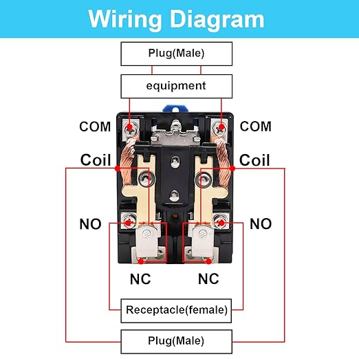 TWTADE/JQX-62F-2Z Coil Voltage AC 220V 80A DPDT Electronmagnetic Relay,High Power Relay (AC 220V)
